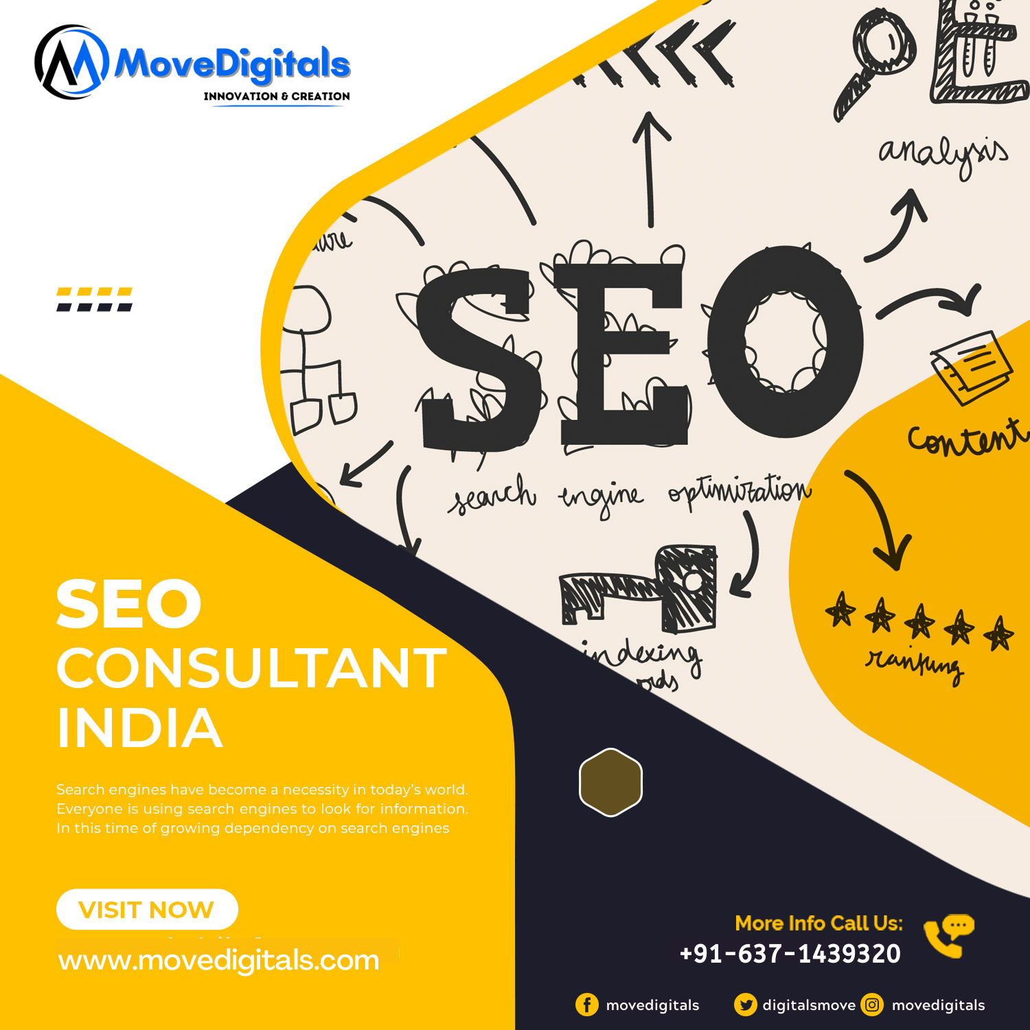 Read more about the article What makes us the Best SEO Company in India